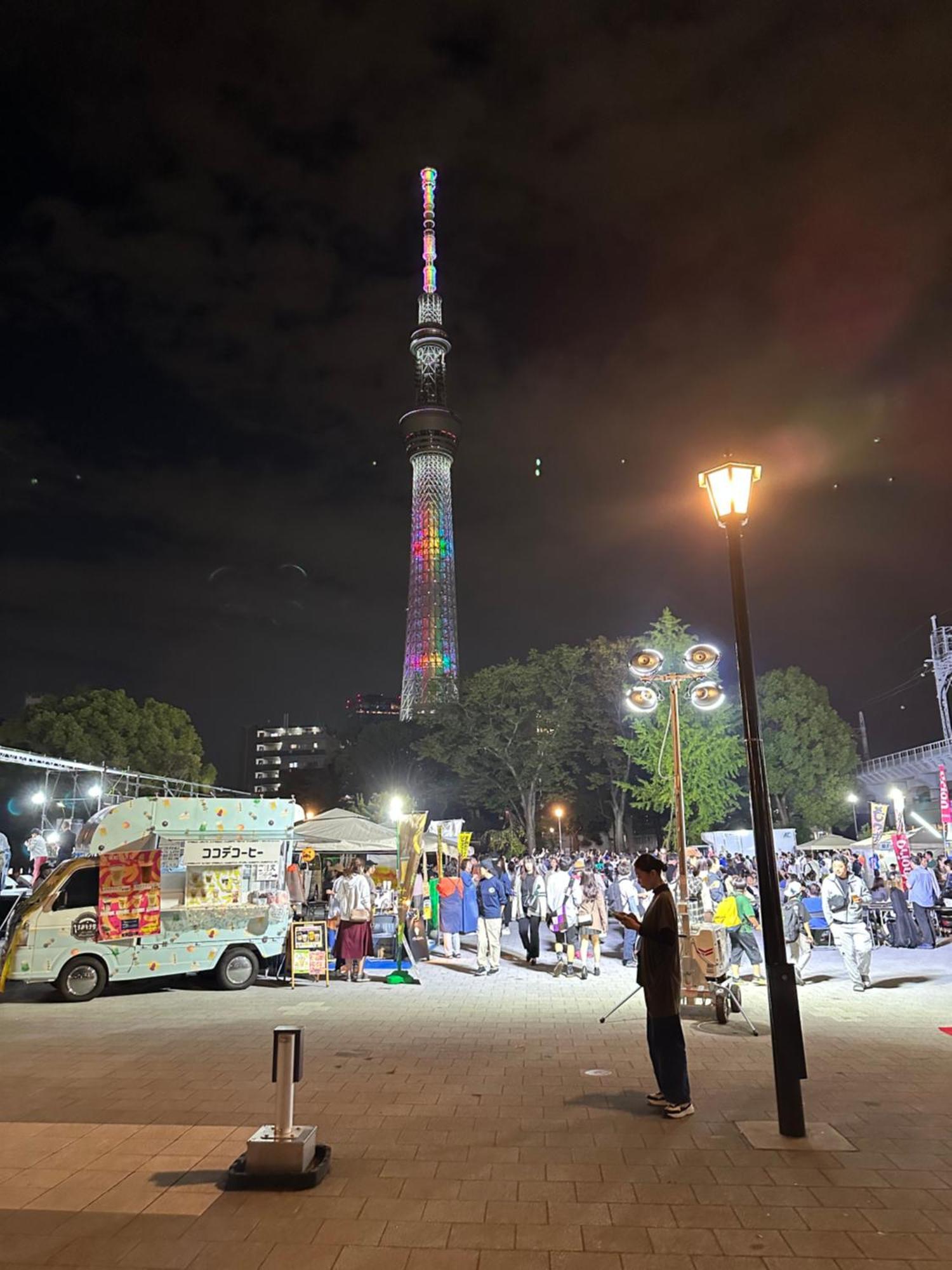 Wise Park Mukojima Apartment โตเกียว ภายนอก รูปภาพ